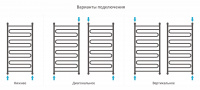 Полотенцесушитель водяной Сунержа Элегия+ 1200x600