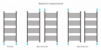 Полотенцесушитель водяной Сунержа Богема+ с 4 полками 1200x500