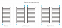 Полотенцесушитель водяной Сунержа Богема+ выгнутая 1200x600 Белый глянцевый