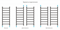 Полотенцесушитель водяной Сунержа Галант+ 1000х400 Матовый черный