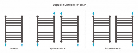 Полотенцесушитель водяной Сунержа Богема+ выгнутая 600x400 Шампань